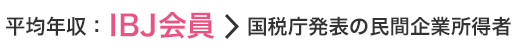 平均年収 IBJ会員>国税庁発表
