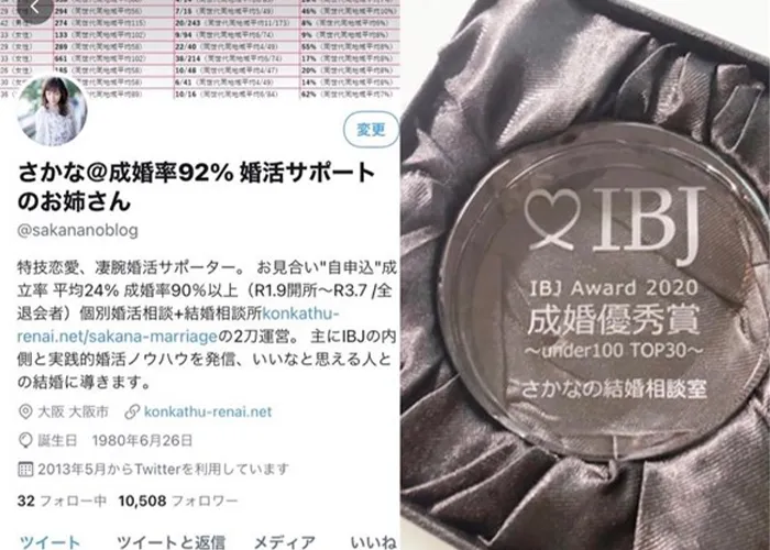 自分だからできる結婚相談所運営の工夫はありますか。 